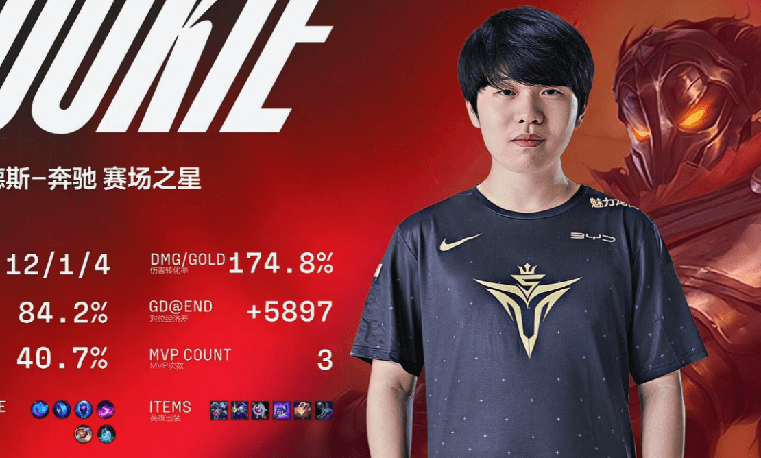 Rookie球队14人名单全后续来了(rookie2024去哪个战队)